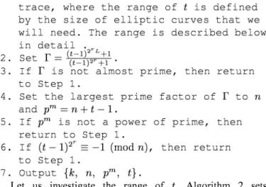 Table III shows the total number of elliptic-curve param- param-eters constructed by Algorithm 2
