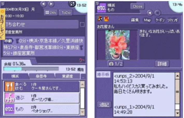 図 3.9 駅を拠点とした行動支援情報提供サービスのスクリーンショット 3.4.3 INFO TUBE 脇田らによる INFO TUBE[7] は，横浜・元町商店街に関わる商品、人などの情報を、小さな写 真で表現し、そのすべてを円筒状の空間に配列することで表現したものである．ユーザーは写真に 囲まれた３次元空間を自由に遊泳しながら、気に入った情報に触れることで、詳細情報や位置情報 を得ることができる。 写真の３次元配置による表示で情報の質的向上と量的拡大は考慮されている．しかし，それぞれ のスポット情報が商