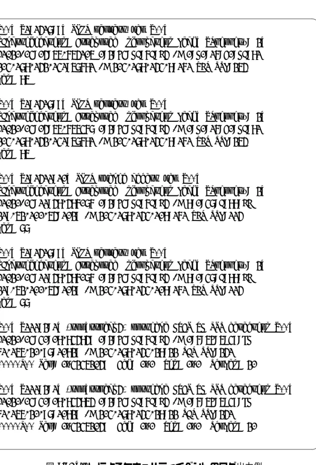 図 3.2: Snort によるセキュリティイベントのログ出力例