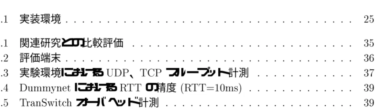 表 目 次 7- 実装環境 .7 1- 関連研究との比較評価 07 1. 評価端末 01 10 実験環境における :" 、  スループット計測 02 1/ " における 9 の精度 9 ;-6 08 17 オーバヘッド計測 08