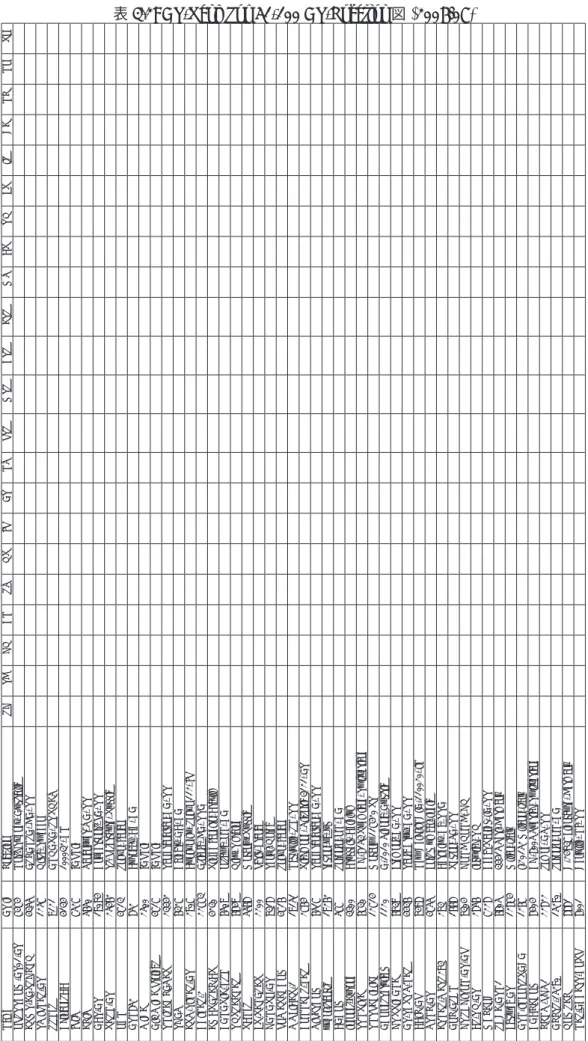表 3.2: AS-Rank Top 51-100 AS-Location 図 (2006/07)