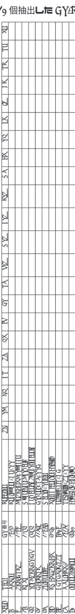 表 5.2: ランダムに 10 個抽出した AS-Location 図 (2006/07)