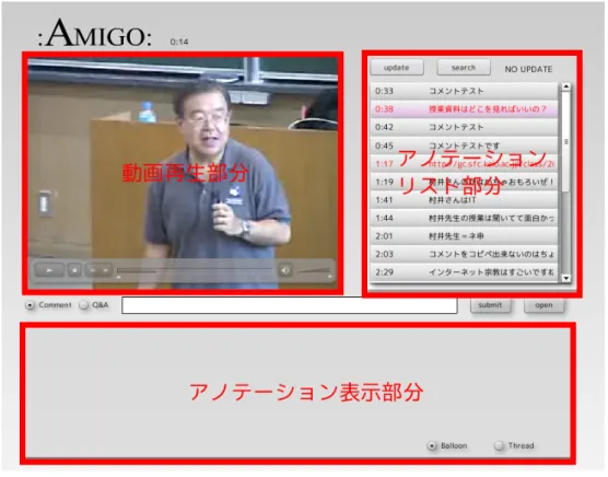 図 6.7: インターフェース実装 ターフェース上に表示しておくと，講義動画の再生やアノテーションの表示を妨げて しまうので，追加フィールド表示ボタンをクリックすることで，フィールド型のテキ スト入力インターフェースを表示するようにした． アノテーション追加時にクライアントからサーバに送信する情報は，受講している講 義動画名，学習者のユーザ ID，入力したテキスト，関連する講義のタイムライン，ア ノテーションが追加された日時，タグ情報である．学習者が入力すべき情報は，アノ テーションのテキストとタグ情報のみ