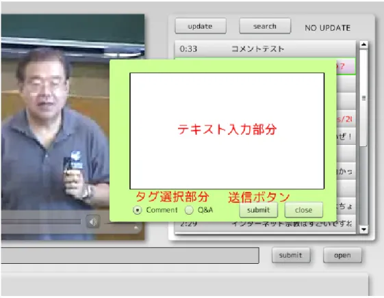 図 6.10: フィールド型アノテーション追加インターフェース 画のタイムラインを監視して，再生されているタイムラインに関連性のあるアノテー ションを表示する．第 5.2.4節に示した，再生されているタイムラインにおけるユーザ 全体のアノテーションが把握できることと，個々のアノテーションの詳細が把握でき ることの 2 つの要求を満たすために，スレッド型アノテーション表示形式と吹き出し 型アノテーション表示形式の 2 つの表示形式を用意した．スレッド型表示を図 6.12に 示し，吹き出し型表示を図 6.13に