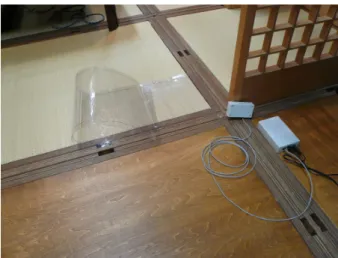 Figure 1. RFID antenna sheet, regulation circuit box, and reader box.