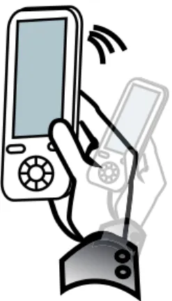 図 4.3 キャンセルコマンドの動作 図 4.4 決定コマンドの動作 キャンセルコマンドは，入力した振る動作の情報を振り落とすイメージとして，左右に細かく振る動作を行 うことで実現する．また，ネットワーク上の情報にアクセスすることを，情報を釣るというイメージで捉える． 決定コマンドでは，情報を釣るイメージを反映して，端末を自分の方向に引く動作を行うことで実現する． 4.1.3 振る動作における研究課題 本節では，端末を振る動作を用いる情報アクセス手法である InfoRod における研究課題を整理し，説明を 