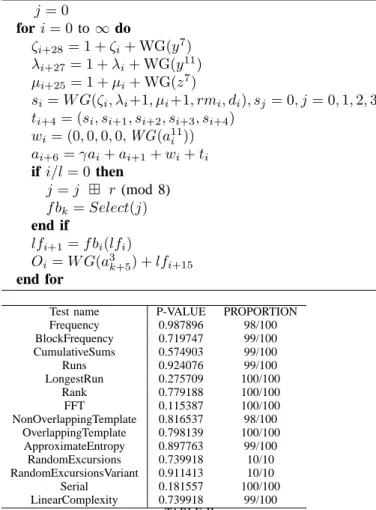Fig. 4. Simplified model for distinguishing attack