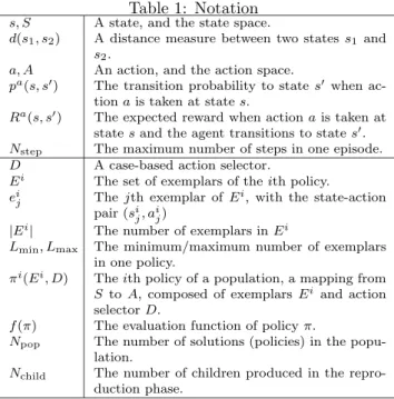 Table 1: Notation