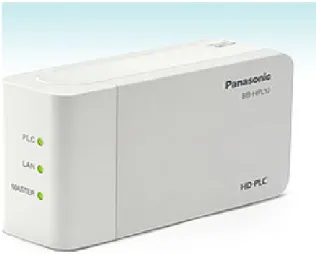 図 2.8: PLC モデム (Panasonic BB-HPL10) 例を図 2.9 に示した．HEMS では，HEMS に対応した家電のみネットワーク内に取り 込むことが可能であり，あらかじめ家電には HEMS に対応したネットワークインタ フェースを装着する必要がある．HEMS 家電では，遠隔で家電の監視制御を行うこと を目的としているため，各種内部メモリへのアクセスが外部から行えるように設計さ れる．そのため，家電のメモリへのアクセスは非常に容易であり，PLC のようにモデ ムを別途設置する必要もな