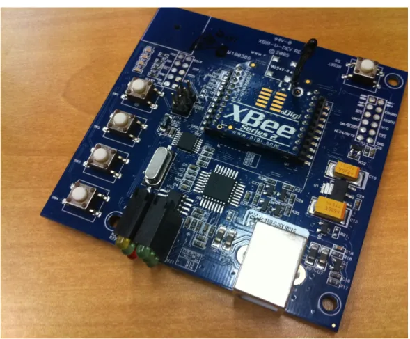 図 3.1: Digi XBee モジュールと XBee プログラミングボード