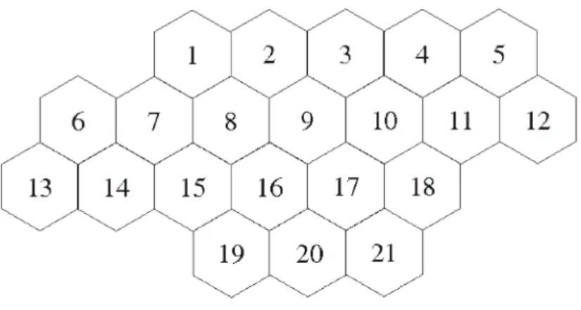 図 フィラデルフィア問題 ベンチマーク問題への適用 数多くの研究で参照されている，周波数割当て問題の代表的なベンチ マーク問題にフィラデルフィア問題がある。フィラデルフィア問題とは， フィラデルフィア近郊における実際の周波数割当て問題から派生して作ら れた問題群であり，図 に示した配置の のセルに対し周波数を割り 当てる問題である。フィラデルフィア問題には，要求チャネル数や，チャ ネル間隔条件が異なる，さまざまなバリエーションの問題が存在する。 らが検討したフィラデルフィア問題 に対しては，文献 の染色体に