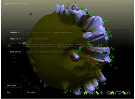 図 3.1: Packet Garden 出典：GIGAZINE[18]