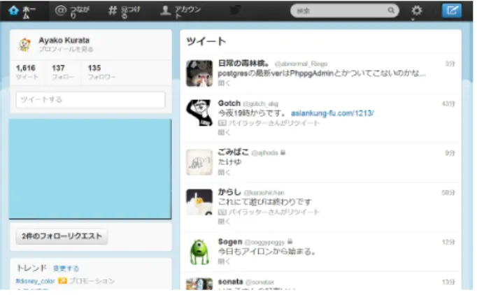 図 4: Twitter メイン画面例 投稿機能には、ツイートの他に、リツイート、リプライがある。 リツイートとは、他のユーザが投稿したツイートを再投稿することで、この機 能は Twitter の大きな特徴の 1 つとされる。リツイートには、元のツイートをその ままの形で投稿する公式リツイートと、元のツイートを引用し、自分のコメント 等を付け足して投稿する非公式リツイートがある。一般に、リツイートされた回 数が多いほど、そのツイートの注目度・重要度は高いとされ、現在はリツイート された回数が多かったツイート