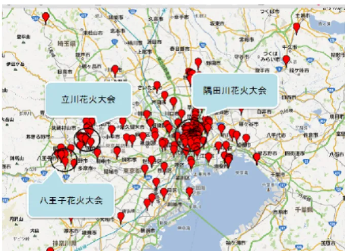 図 19: 19 時台のツイートの地理分布 4 関連研究 / サービス 本章では、ウェブ上でのイベントやホットトピックの検知を目的とした関連研 究、サービスを示す。 4.1 マイクロブログを用いたキーワードと地理的位置の対応付けシ ステム 梶原 [25] は、ジオタグが付与されたツイートを用いて、言葉と地理的位置との 対応付けを行うシステム「最大瞬間なう速システム」を開発した。これは、ジオ タグ付ツイートを時間とキーワードで検索を行い、該当するツイートをマップ上 に表示するものである。この研究の目的は、キー