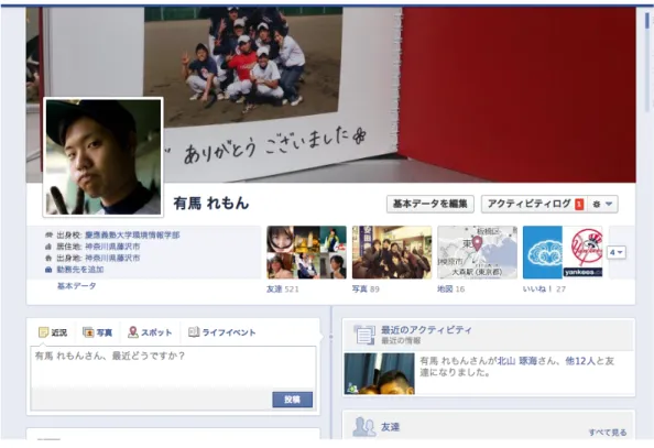 図 5.2: Facebook 表示画面 う組み合わせを現していくことによって匿名性を評価することができる． 5.1.2 タイムラインの個人情報 次に，Twitter のタイムラインにおいて記述されている個人情報について着目する．そ れぞれのユーザにおけるタイムラインから個人情報を探し出し，ユーザの特徴を抽出す ることができるかを検証する．それぞれのツイートを言語解析し，様々な単語及びその単 語の出現頻度を抽出する．先述の通りタイムラインには 140 字以内という制限があるのみ で，他には自由な内容でツイー