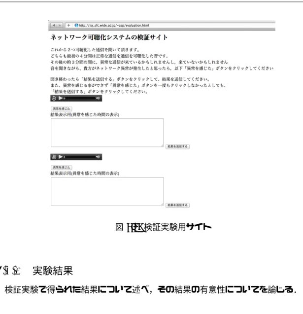 図 7.4: 検証実験用サイト 7.1.3 実験結果 検証実験で得られた結果について述べ，その結果の有意性についてを論じる． 音 1 の結果 音 1 で各被験者が異常を感じた瞬間の時間を図 7.5 に示す．図の縦軸が被験者であり， 横軸が経過時間を示している．図から，音 1 の結果について述べる．音 1 に対して被験者 が異常と感じた瞬間は大きく分けて 3 つに分かれる．(1) ポートスキャン直後，(2)288 秒 付近，(3)DoS 攻撃の間である．個々の内訳について詳しく述べる． まず，(1) ポートス