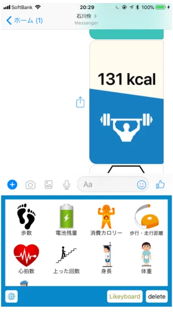 図 3.1 Facebook Messenger を通して共有された データ（消費カロリー・電池残量）のスクリーンショ ット 3.3 Likeyboard システムの流れ 本研究が提案する Likeybaord は，ユーザが日常的に利用するスマートフォン上で動作するアプリケーショ ンと，アプリケーション上から送られてきたライフログデータを任意の画像へと変換するサーバから構成され ている（図 3.2 ）． Likeyboard はライフログデータの取得は既存サービスに依存し，画像への変換はサーバ上で行うため，