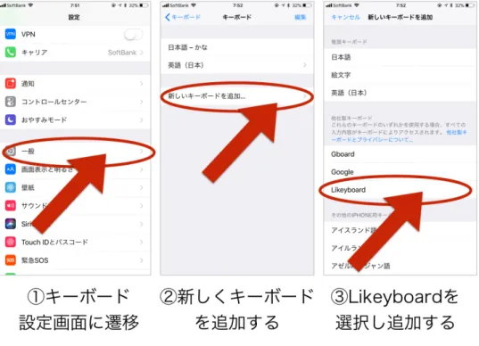 図 3.3 キーボードの追加方法