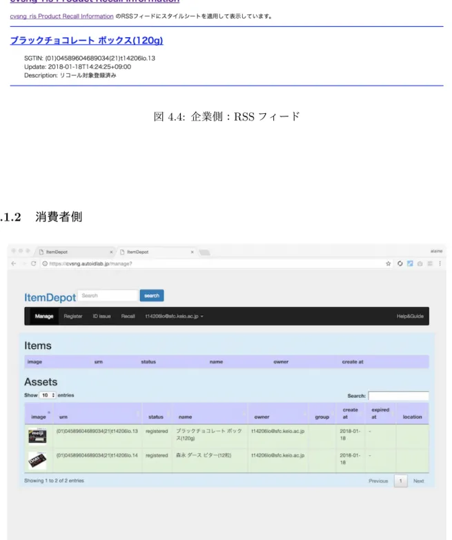 図 4.5: 消費者側：通常時