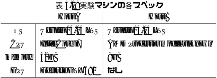 表 5.1: 実験マシンの各スペック