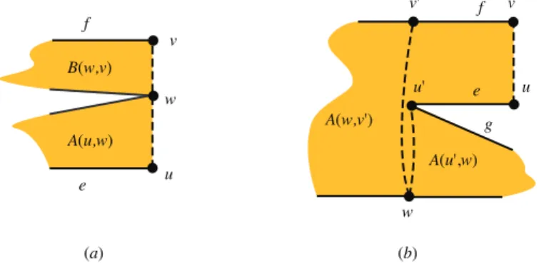 Fig. 10. (a) Computing A(u, v) by trying all possible choices for w. (b) Computing B(u, v) in case u 0 is a mountain but v 0 is not.