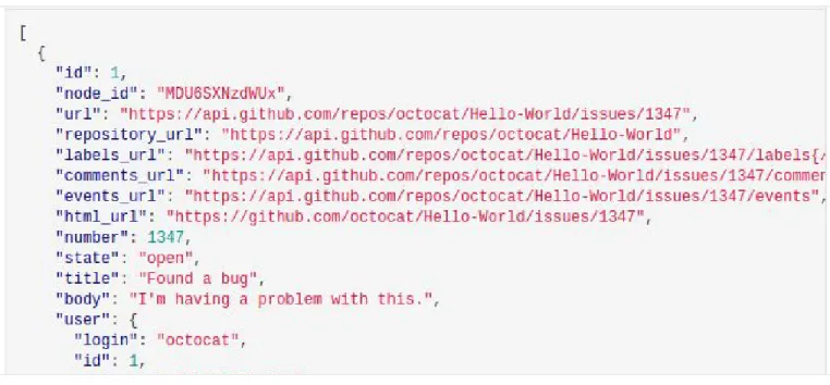 図  22 GitHub  の開発記録  (JSON)   