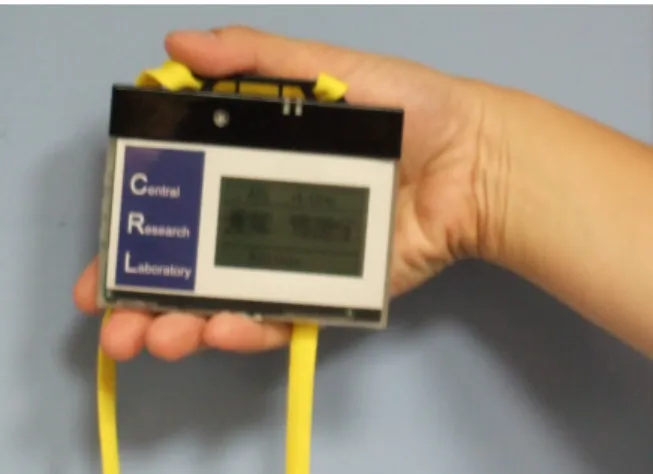 Figure 1.3 Our Wearable Sensor Node Embedded Sound, Acceleration, IR Sensor    in Size of Worker’s ID Card (3.86 inch × 2.87 inch × 0.35 inch)