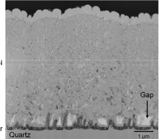 Fig. 4  K. Ohdaira  et al., 