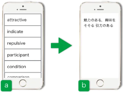 図 3.16: (a) 英単語一覧の表示， (b) 対応する和訳 ( こここでは (a) の “attractive”) を表示