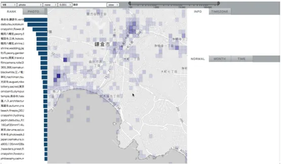 図 5.1: 鎌倉を地図の中心に表示した様子 次にランキングを見て上位のスポットを眺めていこうと考える． 1 位の撮影スポットをク リックし，詳細情報を表示すると，なにやらたくさんの地蔵が並んでいる写真が表示された （図 5.2 ） ．タグの情報を見てみると，どうやら長谷寺という場所であることがわかった．写真 撮影にはなかなか面白そうな場所だと思ったので，ひとまず候補として保存しておくことと した．