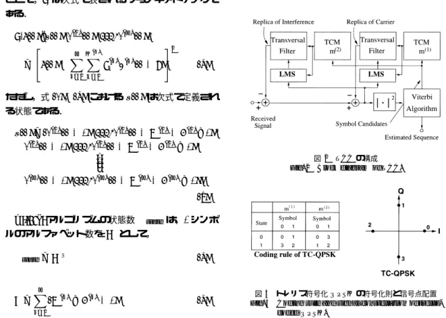 図 3 トレリス符号化 QPSK の符号化則と信号点配置 Fig. 3 Coding rule and signal constellation of 