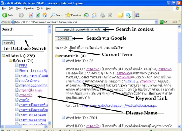 Figure 4: The web-based engine for providing medical information  