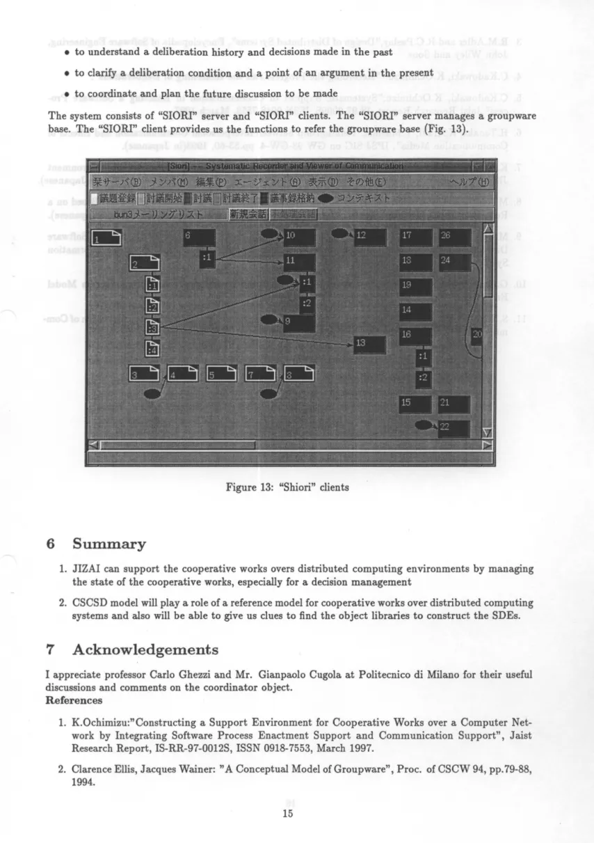 Figure  13:  "Shiori”  clients