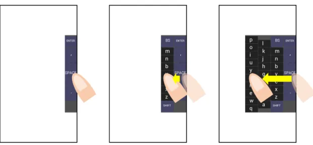 図 6.3: 引き出しジェスチャによるキーボードの表示