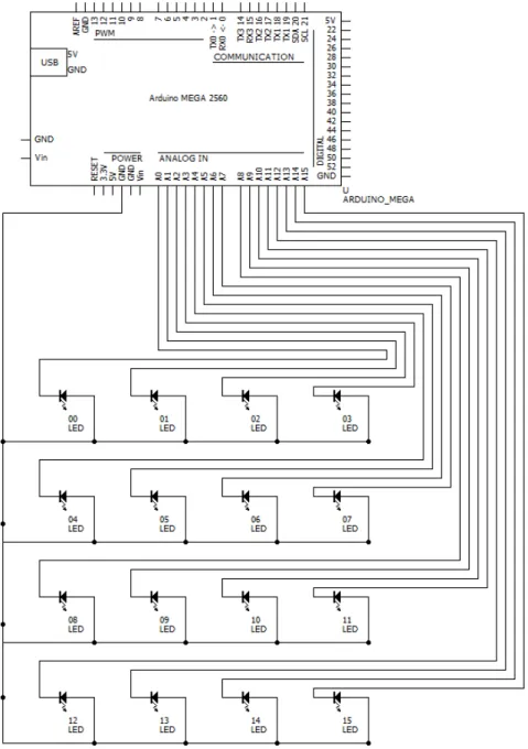 図 4.2: LED マトリクス回路図 (4 × 4)