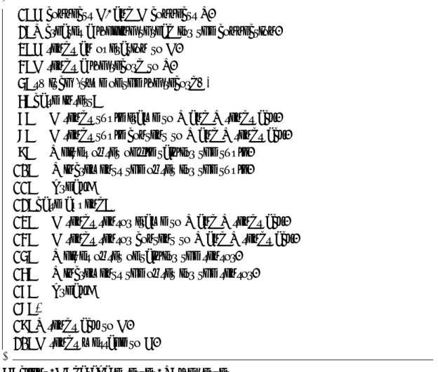 図 4.11: ロギングプロトコル