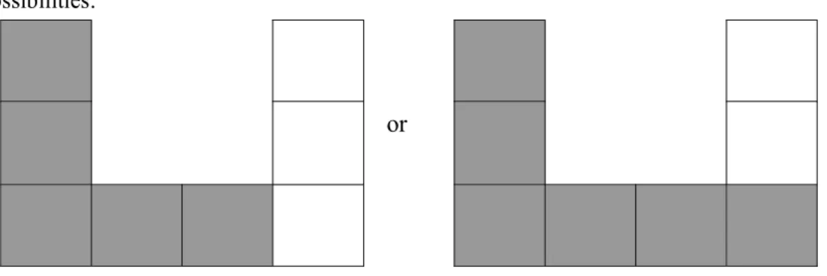Figure 2.3(2) the example of G = VD