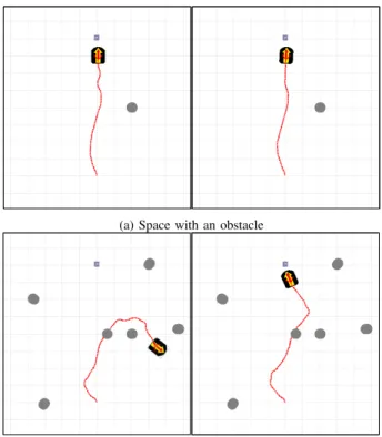 Fig. 8. Layout of the simulator