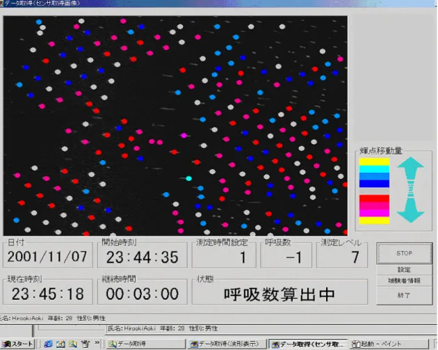 図 2.8  計測用ソフトウェアの出力画面 