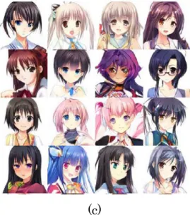 図  2.2:GAN 派生技術のアニメキャラクタの顔の生成効果. 