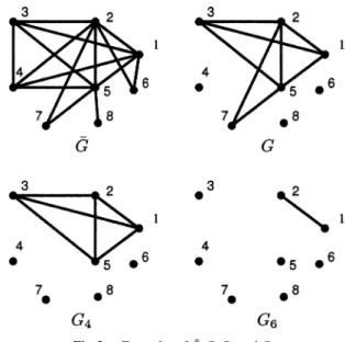 Fig. 2 The left chordal graph has simplicial vertices 1, 3, 4 and 7. The simplicial vertices of the minimum degree are 4 and 7