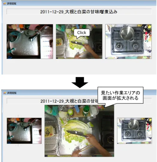 図 3.6: 画面の拡大 3 感想情報 ここでは、 3.2.2 節で入力した感想情報が表示される。この際、 5 段階評価で “ 問題なし ” 以 外の選択を行った項目に関しては、ラベル色を変更して強調表示している。 “ 味が濃い ” 、 “ 焼 きすぎ ” といったように「〜しすぎ」という場合には赤で、 “ 味が薄い ” 、 “ 焼き足りない ” といっ たように「〜し足りない」という場合には青で表示を行う。 例えば、図 3.4 で入力した情報では、味付けに関して “ 少し濃い ” 、 “ 醤油 ” 、そし