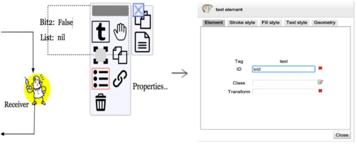 Figure 4.1: Setting id for the svgText of bit2