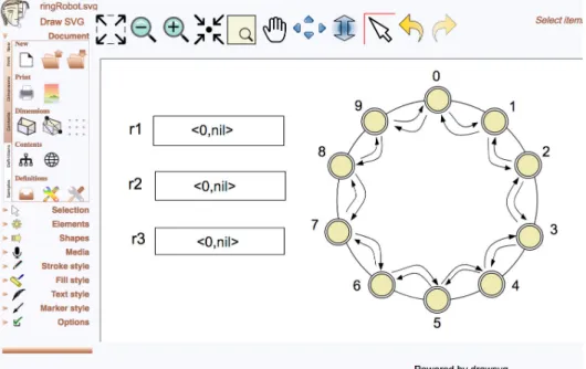 Figure 4.7: The SVG picture of M B