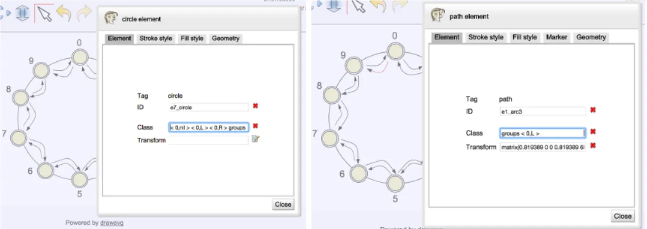 Figure 4.9: Setting property class for a circle element and a path element for the location 0 of M B