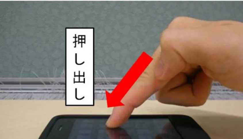 図 2.1: 押し出し操作の動作 図 2.2: 吸い上げ操作の動作 2.2 スポイト操作の応用例 スポイト操作の特徴を用いることにより、以下の応用例が考えられる。 2.2.1 押し出すまたは吸い上げる操作感の応用 データを取り込む、取り出す命令への割り当て データを取り込む操作は吸い上げる操作感を、データを取り出す操作は押し出す操作感 を得る。これらの特徴を用いて、吸い上げ操作をデータを取り込む命令、押し出し操作 をデータを取り出す命令に割り当てる。図 2.4 に、イメージ図を示す。具体例としては、 以下の
