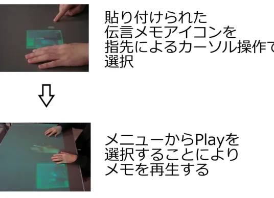 図 3.5: 伝言メモの再生操作の流れ