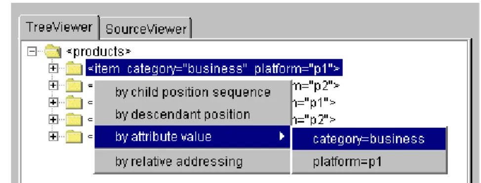 図 2.20: AttrValueMatch の生成メニュー