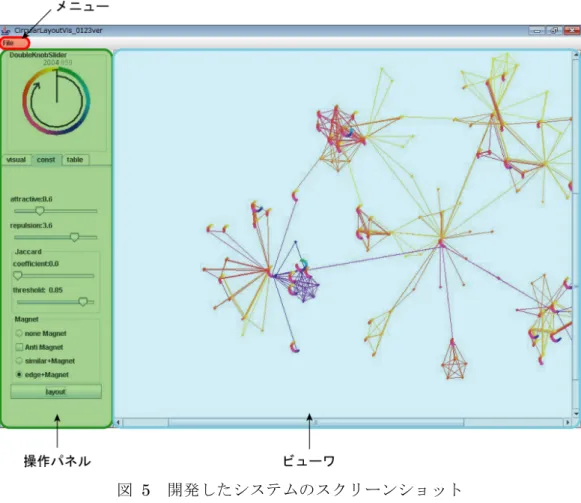 図  5  開発したシステムのスクリーンショット  6-3.機能 ビューを閲覧するときにユーザが表現に関するパラメータを操作できる機能を搭載 した。以下にそれぞれの機能を示す。  6-3-1