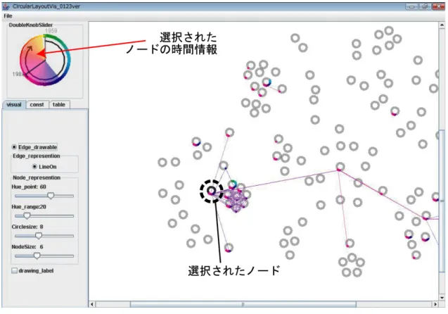 図  14  時間情報のハイライト表示  6-3-5. 色情報と対応する時刻の表示 図  10 のスライダーをクリックするとクリックした位置に対応する時刻がポップア ップされる(図 15)。このとき、ポップアップされる時刻に使用される色はクリックした 位置に対応する色情報より作られる。  図   15   色情報と対応する時刻の表示 6-3-6